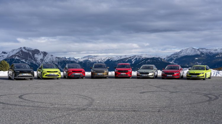 Skoda Expands 4×4 Lineup Across ICE and EV Range
